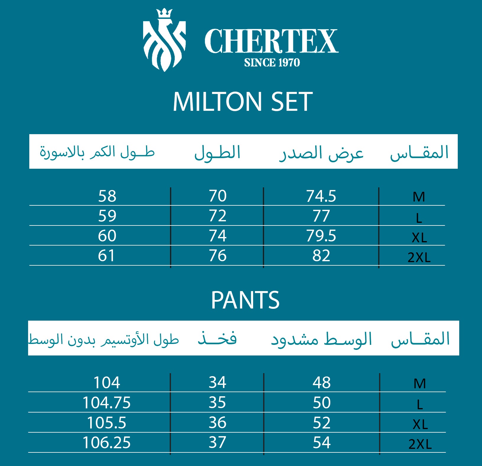 Milton Set